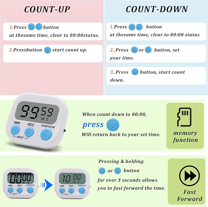 4 Pack Multi-Function Electronic Timer - Kitchen Timer,Magnetic Digital Timers,Big LCD Display, ON/Off Switch,Extensively Use in Cooking,Gym, Meeting, Classroom,Kitchen,Study,Work,Outdoor Activities